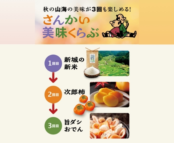 秋のさんかい美味くらぶ【送料込】